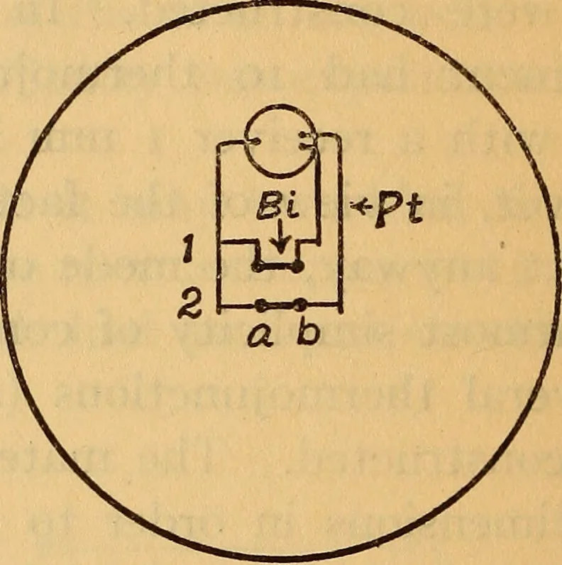 An illustration from A comparison of stellar radiometers and radiometric measurements on 110 stars, 1915, leaf 13
