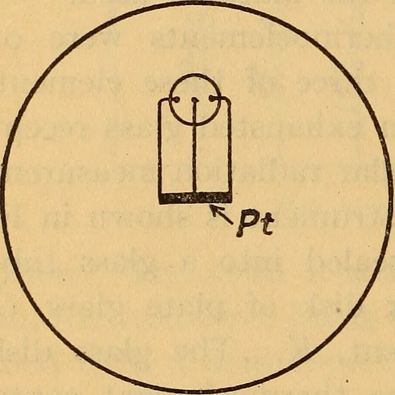 An illustration from A comparison of stellar radiometers and radiometric measurements on 110 stars, 1915, leaf 13