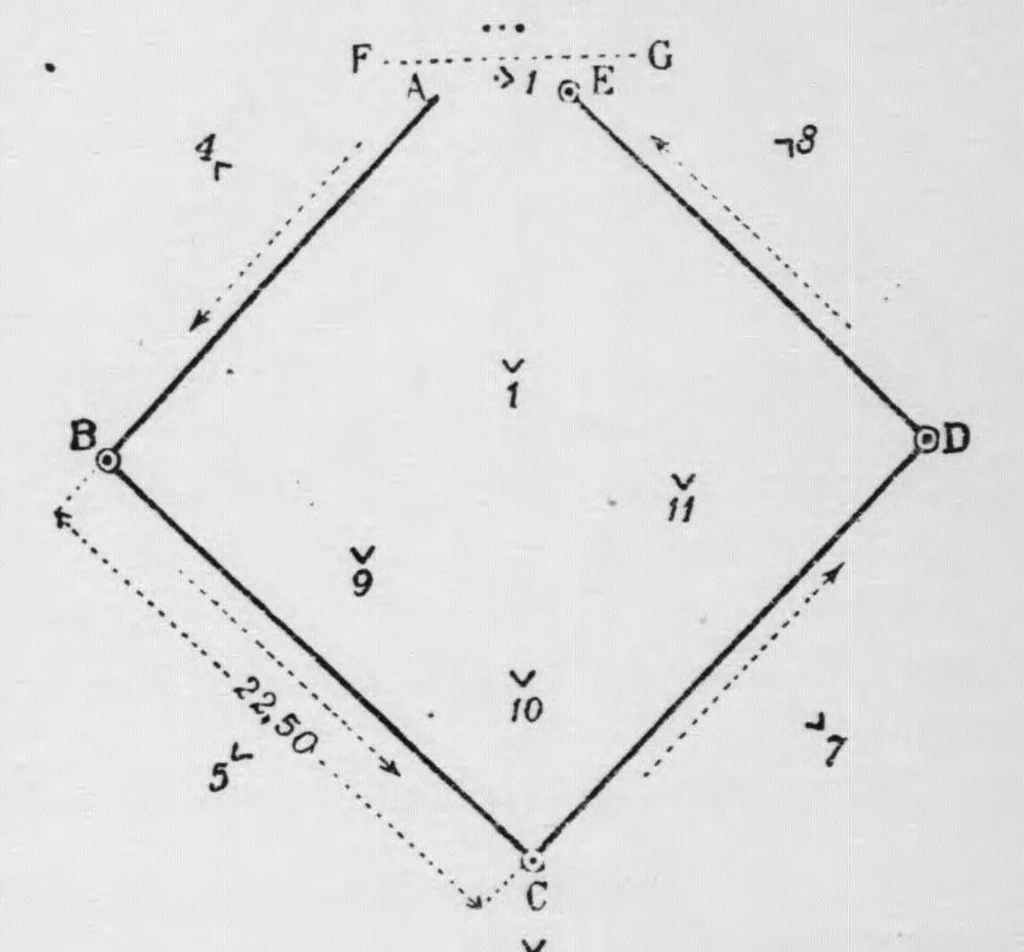 An illustration from "Come posso divertirmi" [microform]; piccola enciclopedia di giuochi e passatempi per giovani ed adulti, 1922, leaf 261