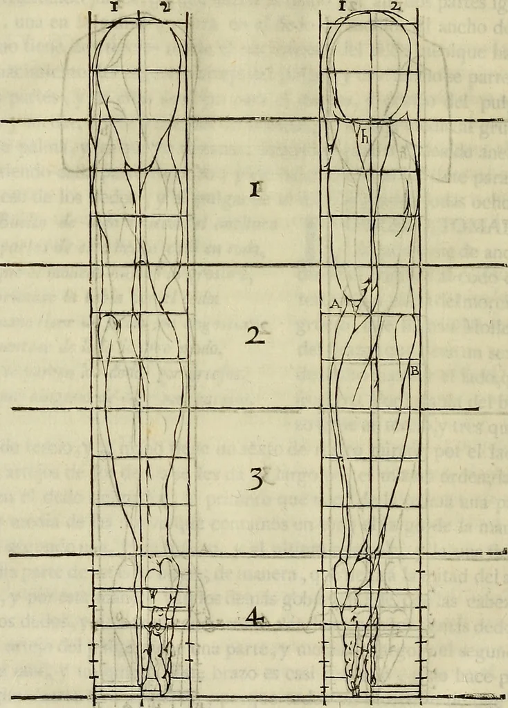 An illustration from Varia commensuracion para la escultura y arquitectura, 1773, leaf 117