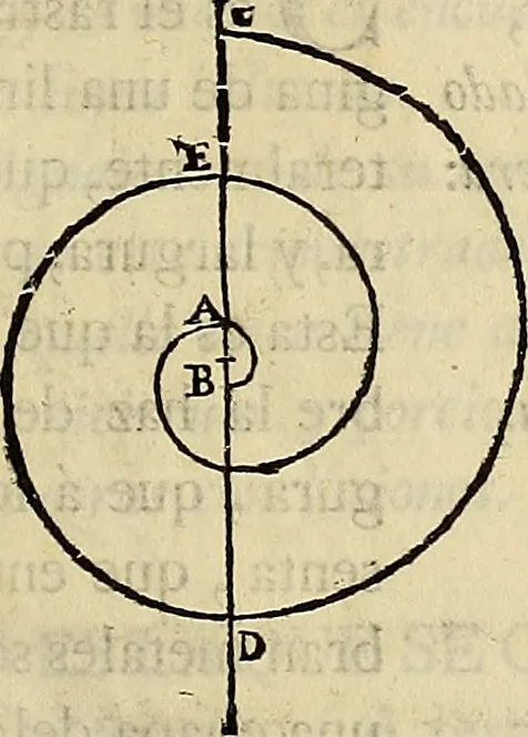 An illustration from Varia commensuracion para la escultura y arquitectura, 1773, leaf 12