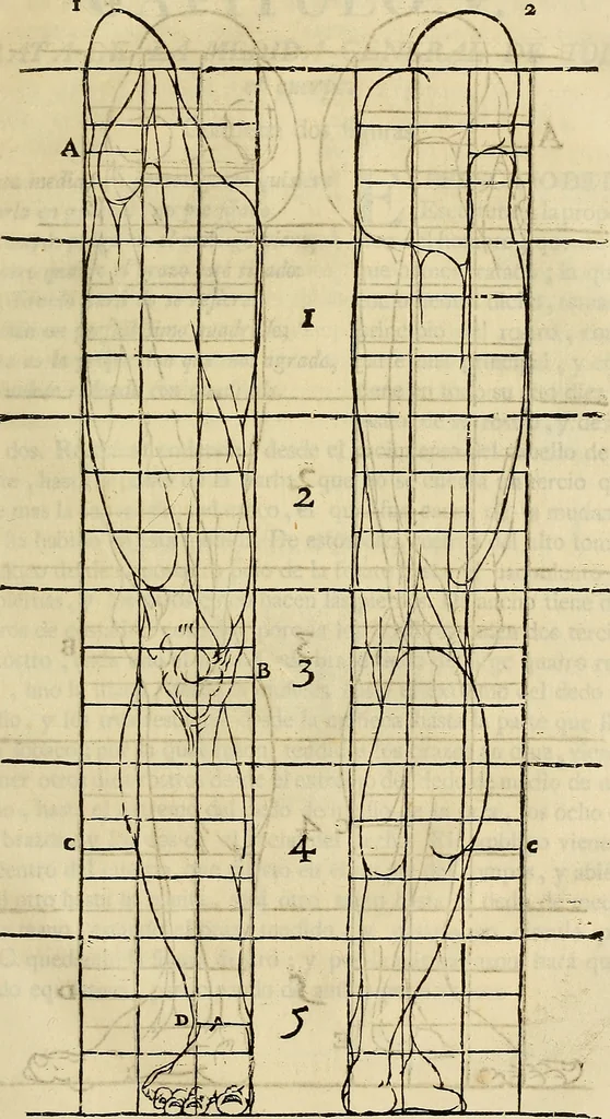 An illustration from Varia commensuracion para la escultura y arquitectura, 1773, leaf 120
