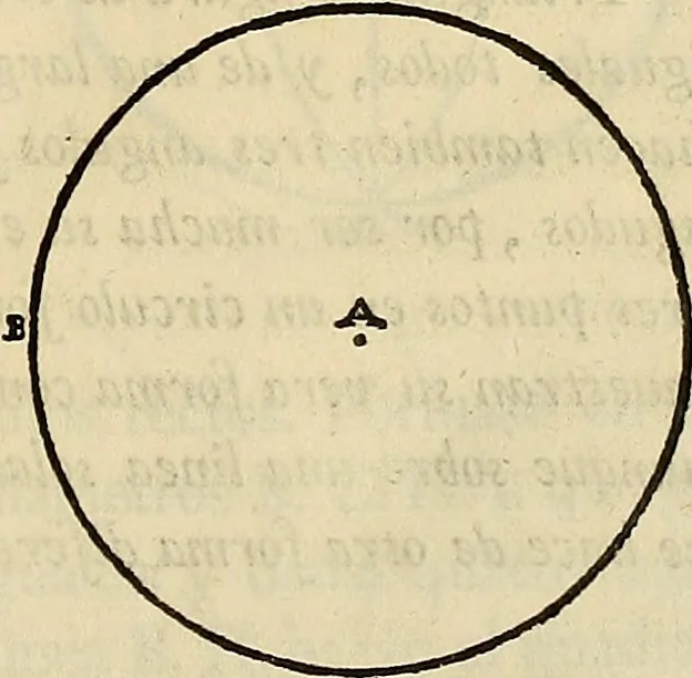 An illustration from Varia commensuracion para la escultura y arquitectura, 1773, leaf 14