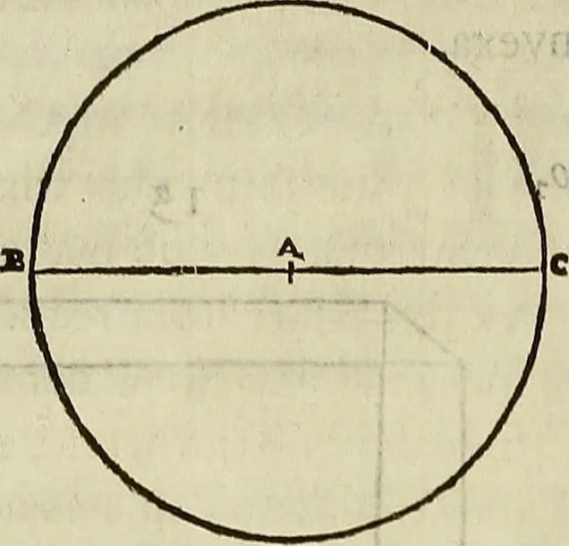 An illustration from Varia commensuracion para la escultura y arquitectura, 1773, leaf 15