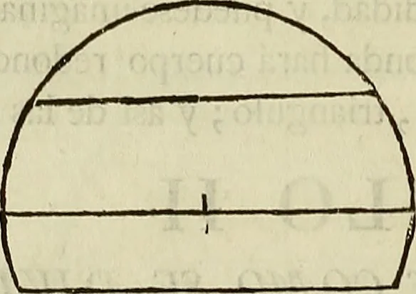 An illustration from Varia commensuracion para la escultura y arquitectura, 1773, leaf 15