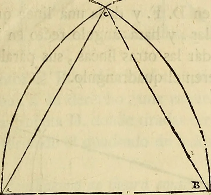 An illustration from Varia commensuracion para la escultura y arquitectura, 1773, leaf 16