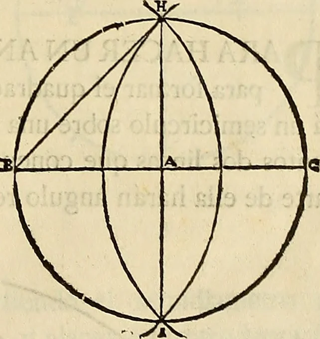 An illustration from Varia commensuracion para la escultura y arquitectura, 1773, leaf 16