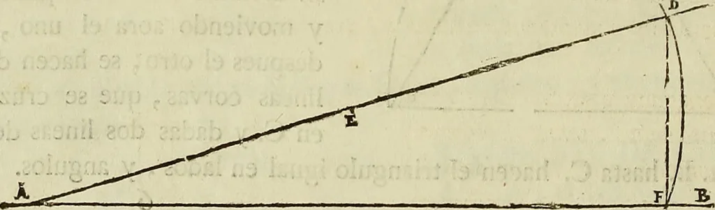 An illustration from Varia commensuracion para la escultura y arquitectura, 1773, leaf 17