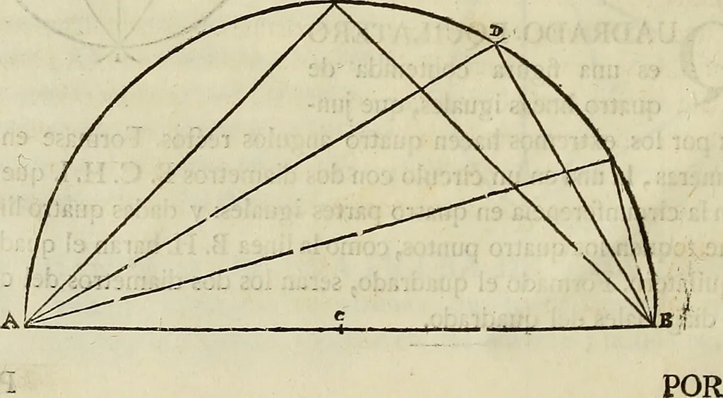 An illustration from Varia commensuracion para la escultura y arquitectura, 1773, leaf 17