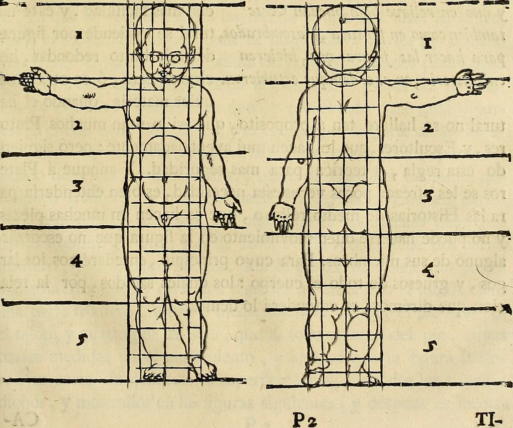 An illustration from Varia commensuracion para la escultura y arquitectura, 1773, leaf 178