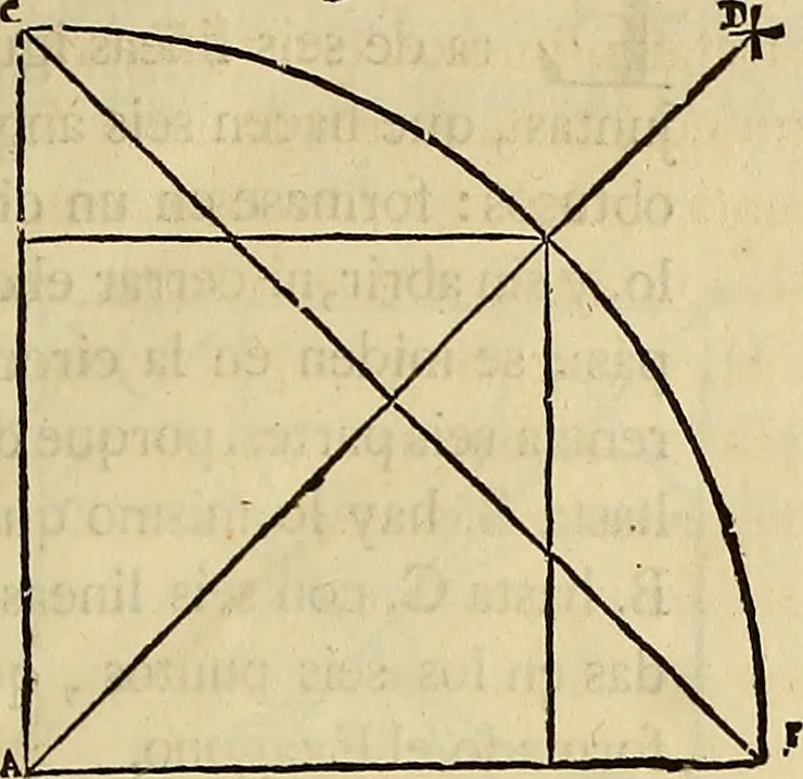 An illustration from Varia commensuracion para la escultura y arquitectura, 1773, leaf 18