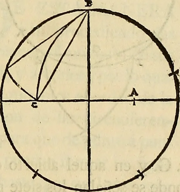 An illustration from Varia commensuracion para la escultura y arquitectura, 1773, leaf 18