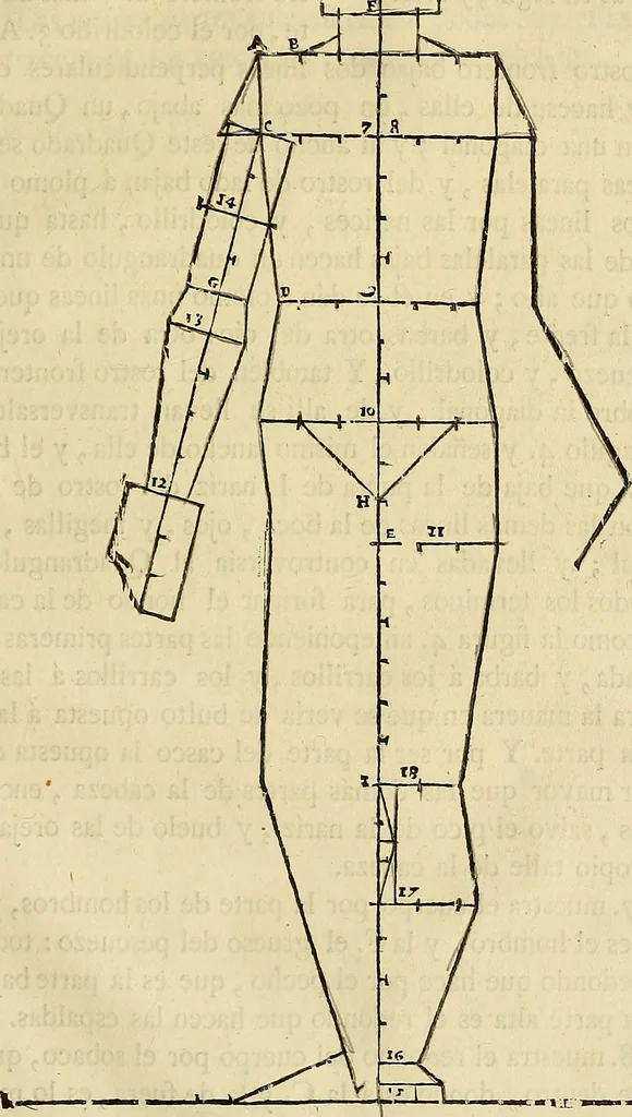 An illustration from Varia commensuracion para la escultura y arquitectura, 1773, leaf 182