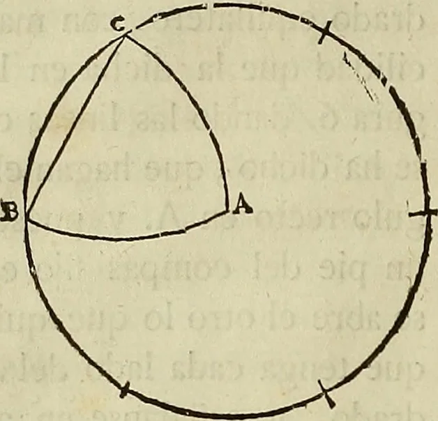 An illustration from Varia commensuracion para la escultura y arquitectura, 1773, leaf 19