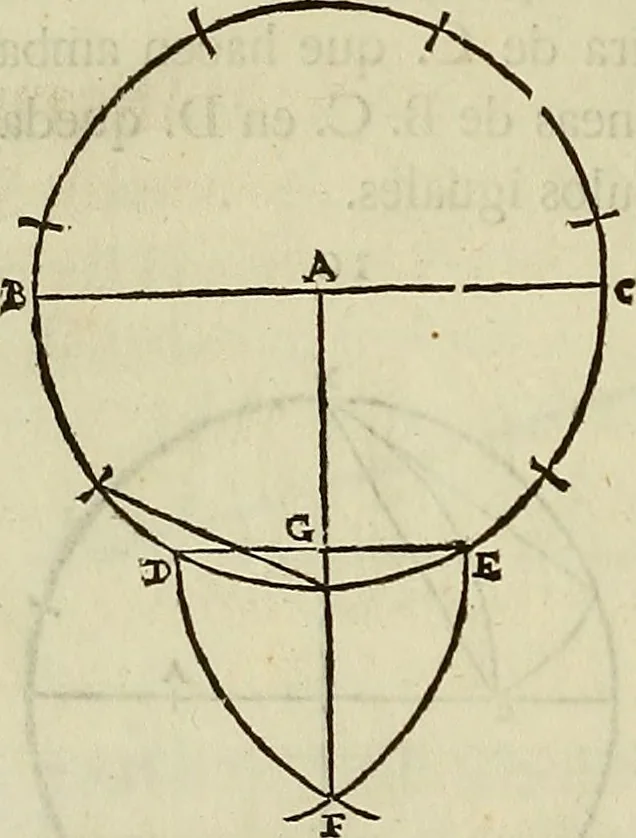 An illustration from Varia commensuracion para la escultura y arquitectura, 1773, leaf 19