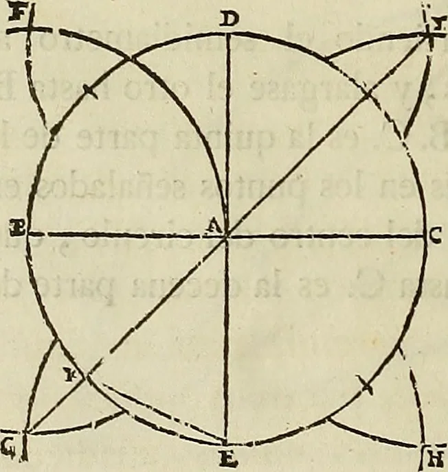 An illustration from Varia commensuracion para la escultura y arquitectura, 1773, leaf 19
