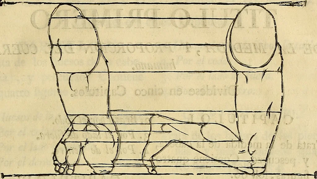 An illustration from Varia commensuracion para la escultura y arquitectura, 1773, leaf 194