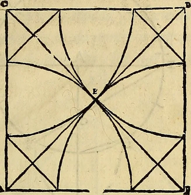 An illustration from Varia commensuracion para la escultura y arquitectura, 1773, leaf 20
