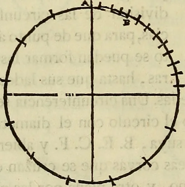 An illustration from Varia commensuracion para la escultura y arquitectura, 1773, leaf 21