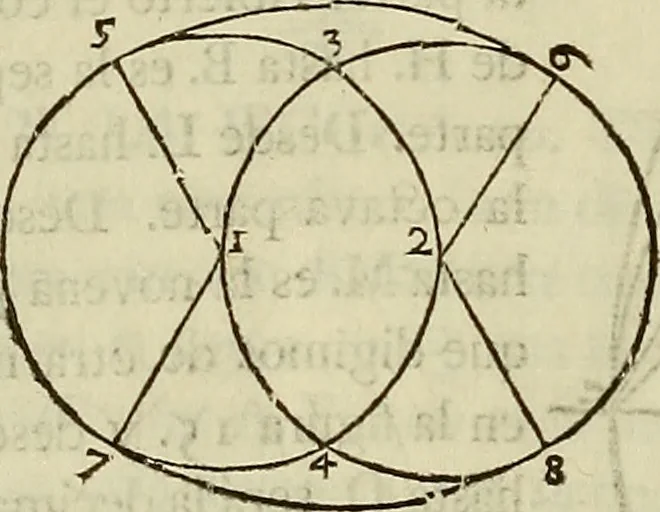 An illustration from Varia commensuracion para la escultura y arquitectura, 1773, leaf 23