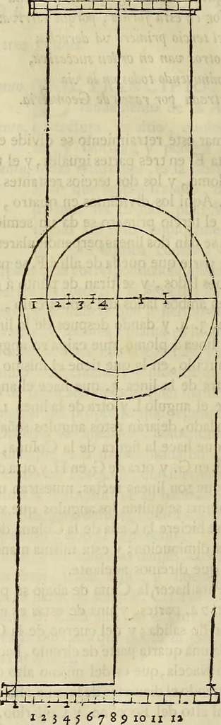 An illustration from Varia commensuracion para la escultura y arquitectura, 1773, leaf 233