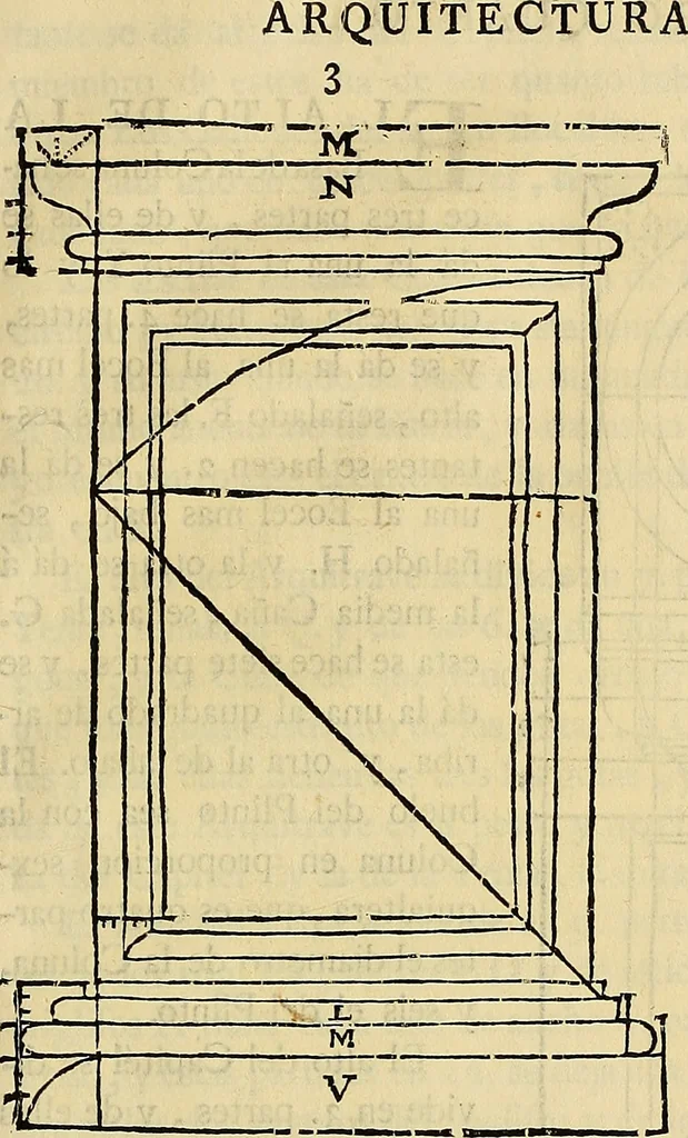 An illustration from Varia commensuracion para la escultura y arquitectura, 1773, leaf 238