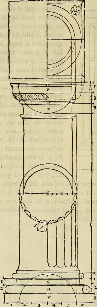 An illustration from Varia commensuracion para la escultura y arquitectura, 1773, leaf 239
