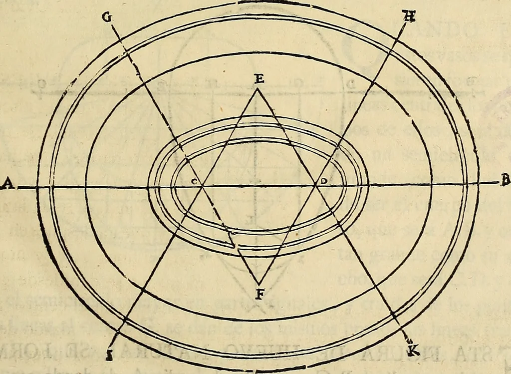 An illustration from Varia commensuracion para la escultura y arquitectura, 1773, leaf 24