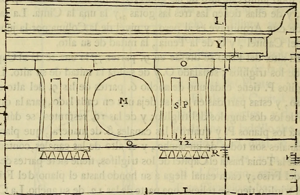 An illustration from Varia commensuracion para la escultura y arquitectura, 1773, leaf 241