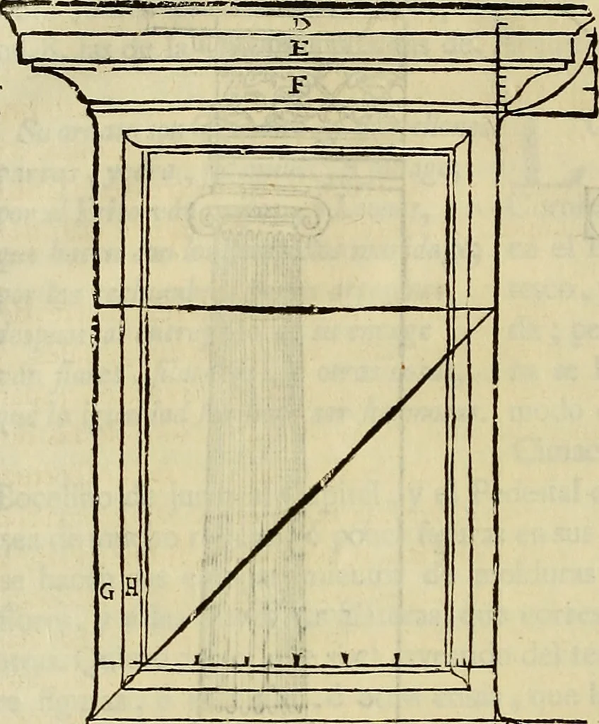 An illustration from Varia commensuracion para la escultura y arquitectura, 1773, leaf 245