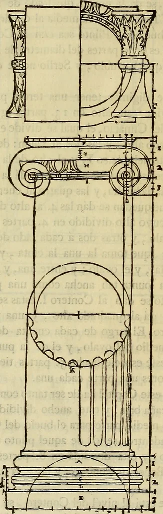 An illustration from Varia commensuracion para la escultura y arquitectura, 1773, leaf 247