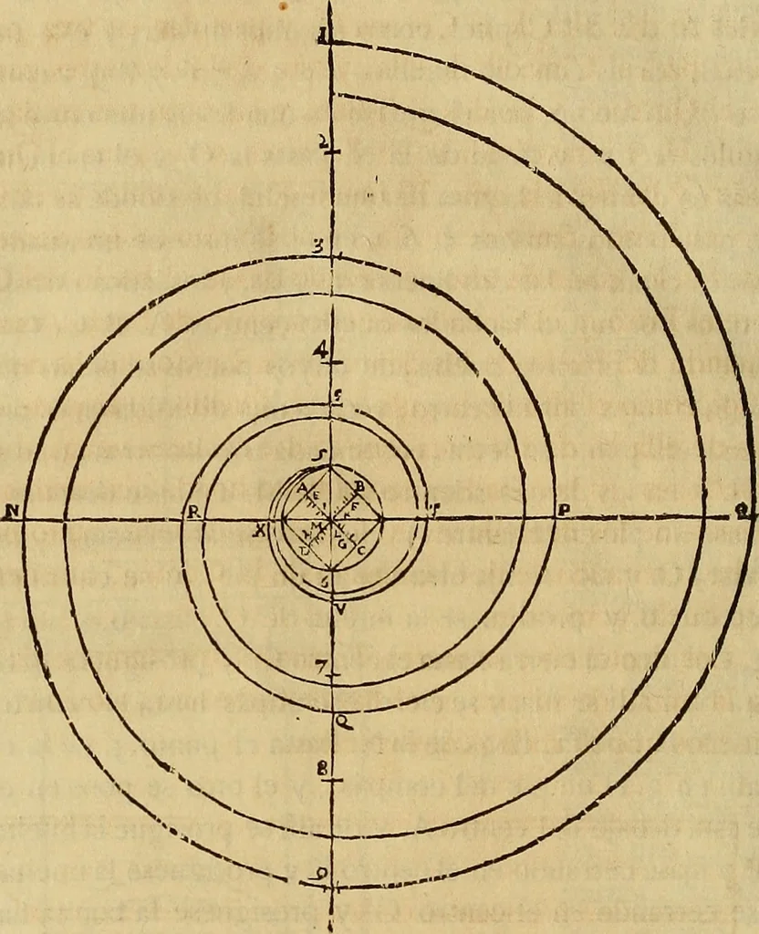 An illustration from Varia commensuracion para la escultura y arquitectura, 1773, leaf 249