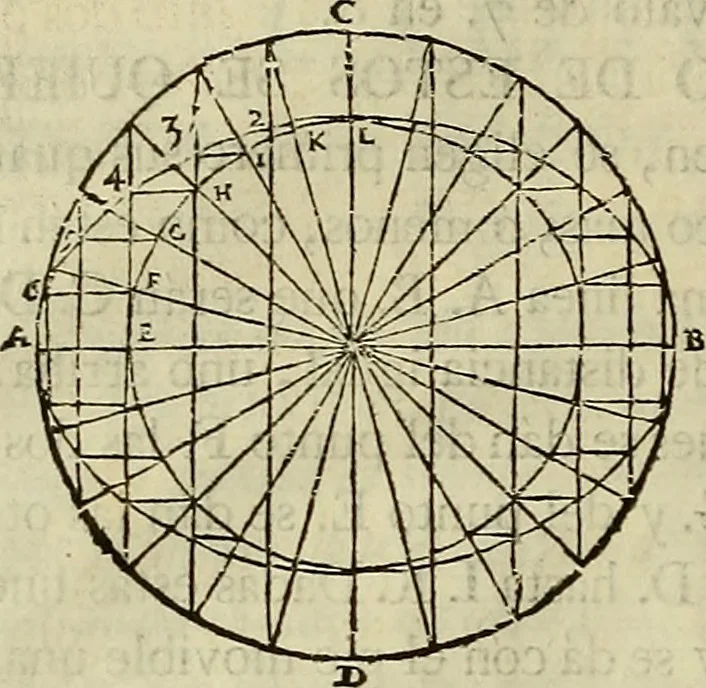 An illustration from Varia commensuracion para la escultura y arquitectura, 1773, leaf 25