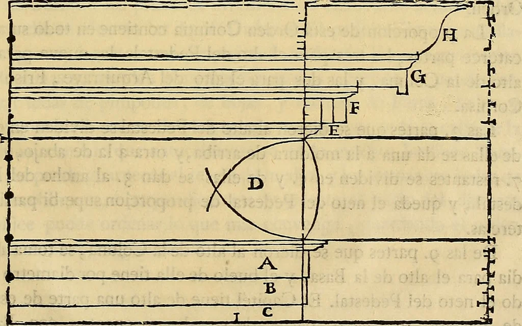 An illustration from Varia commensuracion para la escultura y arquitectura, 1773, leaf 250