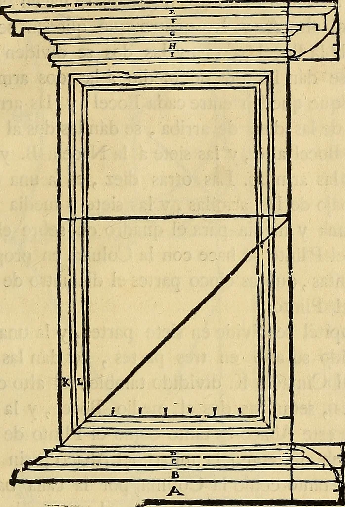 An illustration from Varia commensuracion para la escultura y arquitectura, 1773, leaf 254