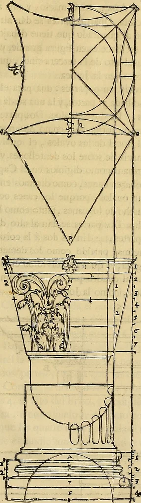 An illustration from Varia commensuracion para la escultura y arquitectura, 1773, leaf 256