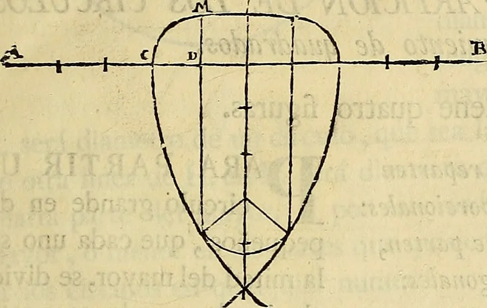 An illustration from Varia commensuracion para la escultura y arquitectura, 1773, leaf 26
