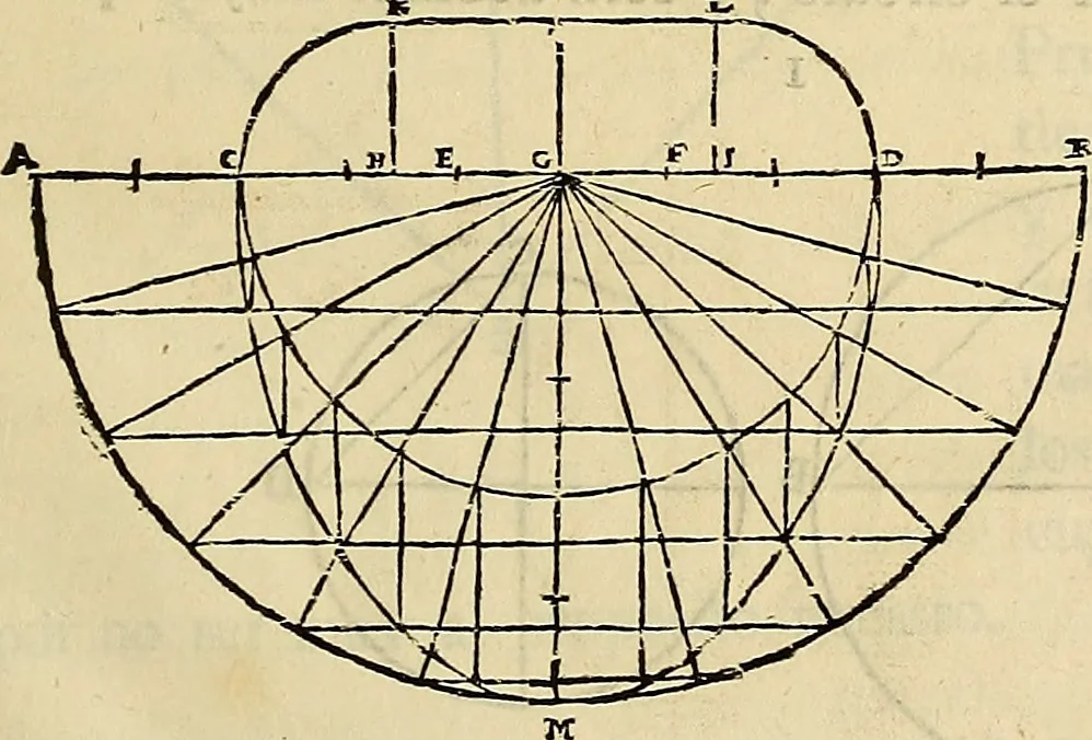 An illustration from Varia commensuracion para la escultura y arquitectura, 1773, leaf 26