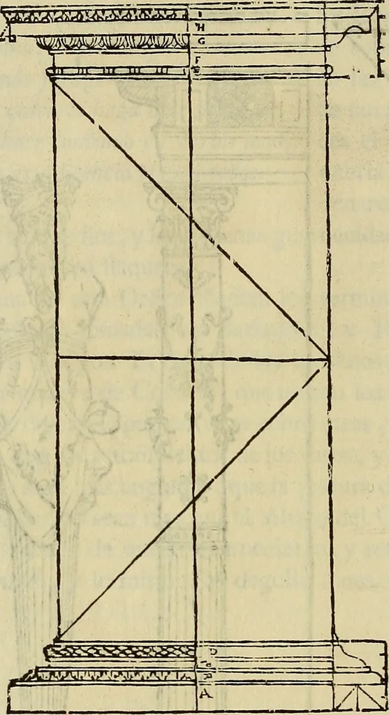 An illustration from Varia commensuracion para la escultura y arquitectura, 1773, leaf 261