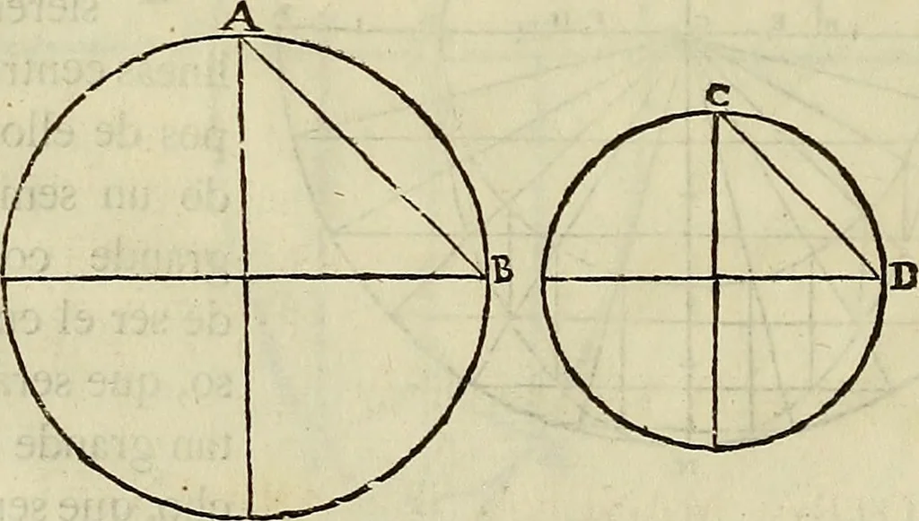 An illustration from Varia commensuracion para la escultura y arquitectura, 1773, leaf 27