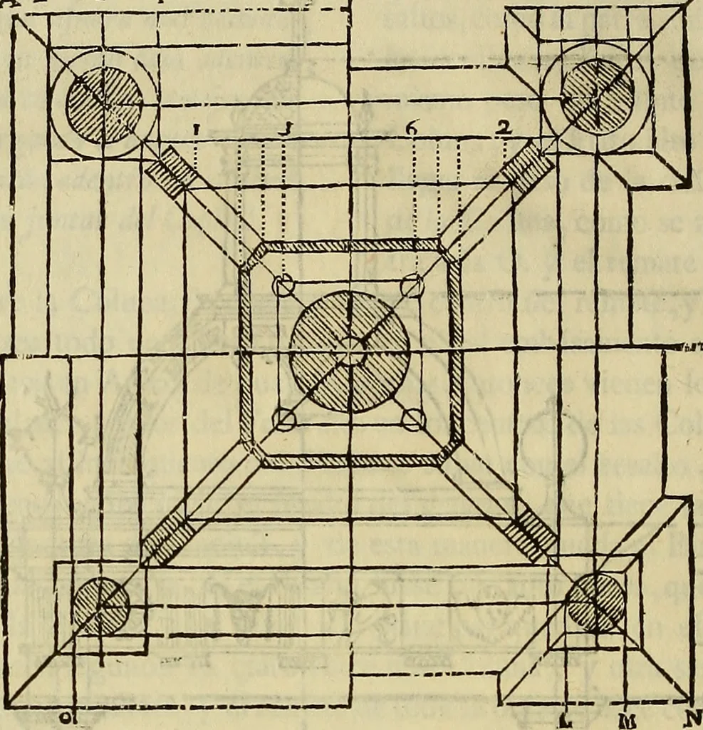An illustration from Varia commensuracion para la escultura y arquitectura, 1773, leaf 271