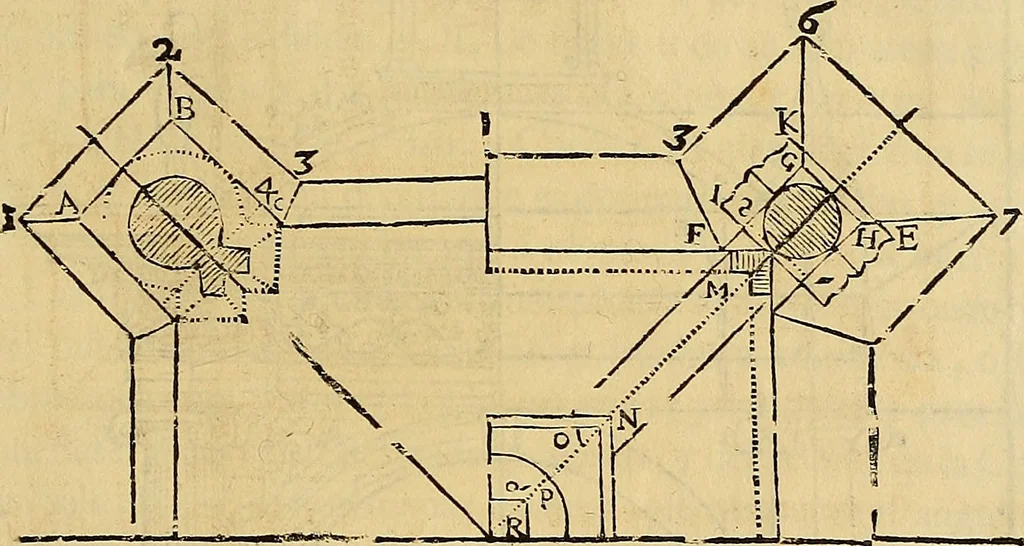 An illustration from Varia commensuracion para la escultura y arquitectura, 1773, leaf 272