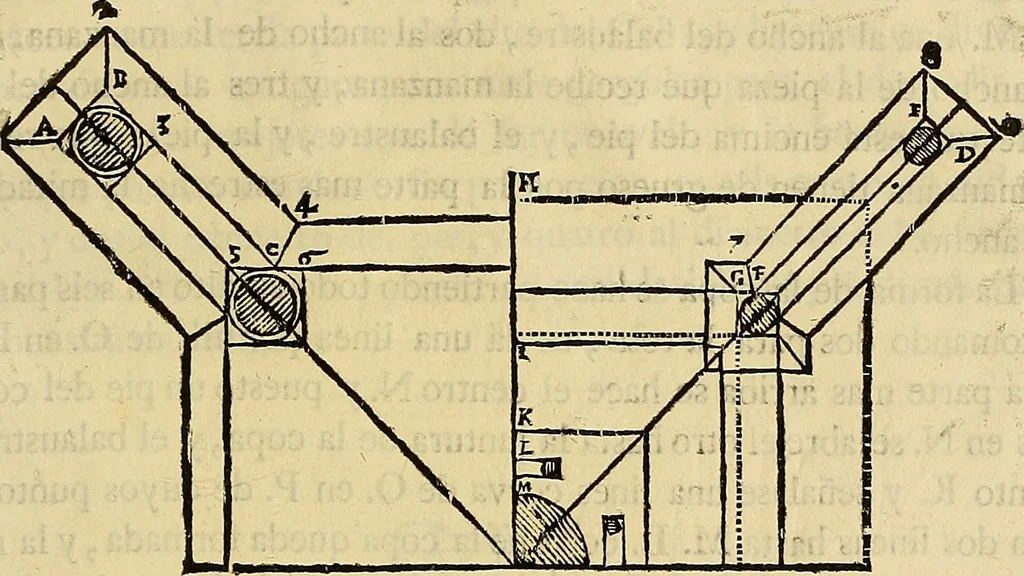 An illustration from Varia commensuracion para la escultura y arquitectura, 1773, leaf 276