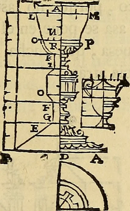 An illustration from Varia commensuracion para la escultura y arquitectura, 1773, leaf 278