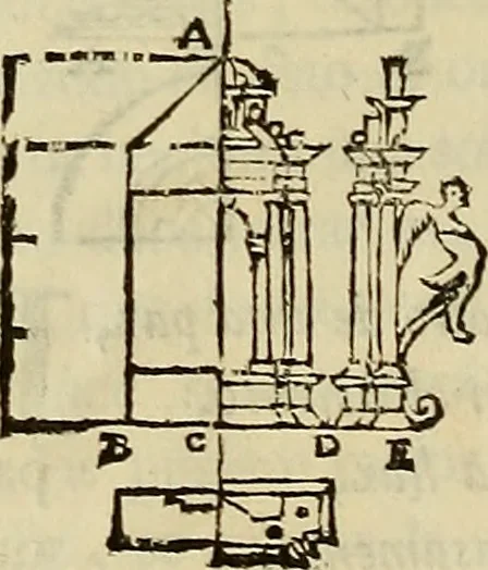 An illustration from Varia commensuracion para la escultura y arquitectura, 1773, leaf 279