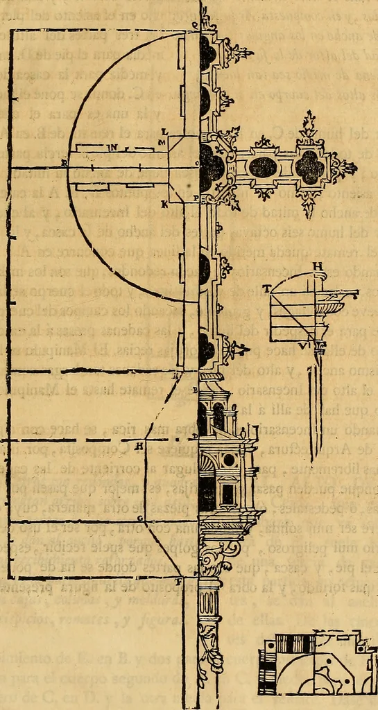 An illustration from Varia commensuracion para la escultura y arquitectura, 1773, leaf 286