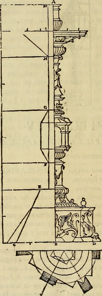 An illustration from Varia commensuracion para la escultura y arquitectura, 1773, leaf 291