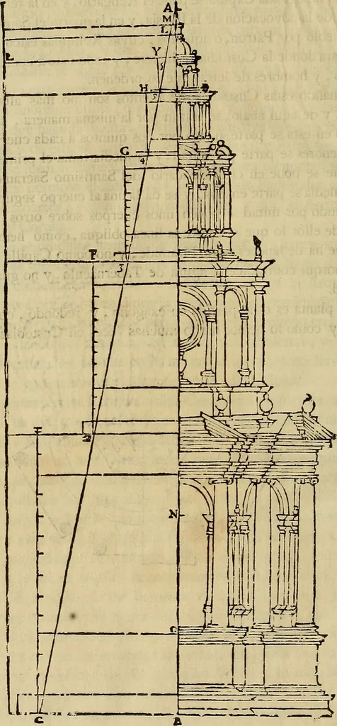 An illustration from Varia commensuracion para la escultura y arquitectura, 1773, leaf 297