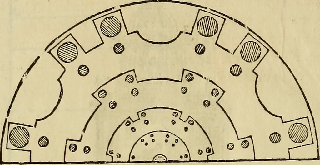 An illustration from Varia commensuracion para la escultura y arquitectura, 1773, leaf 299