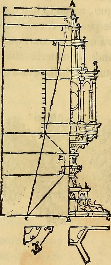 An illustration from Varia commensuracion para la escultura y arquitectura, 1773, leaf 300